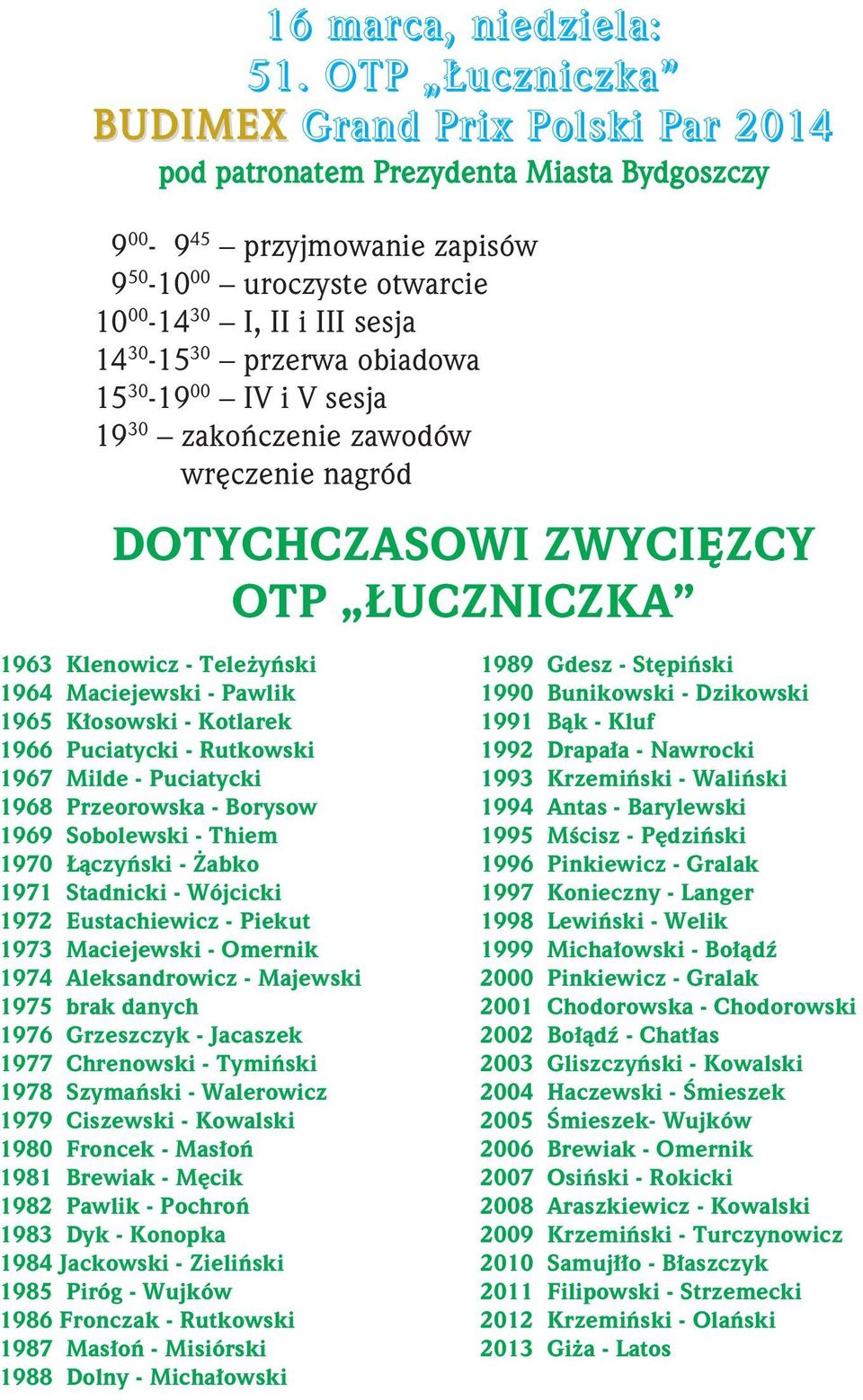 przerwa obiadowa 15 30-19 00 IV i V sesja 19 30 zakończenie zawodów wręczenie nagród DOTYCHCZASOWI ZWYCIĘZCY OTP ŁUCZNICZKA 1963 Klenowicz - Teleżyński 1989 Gdesz - Stępiński 1964 Maciejewski -