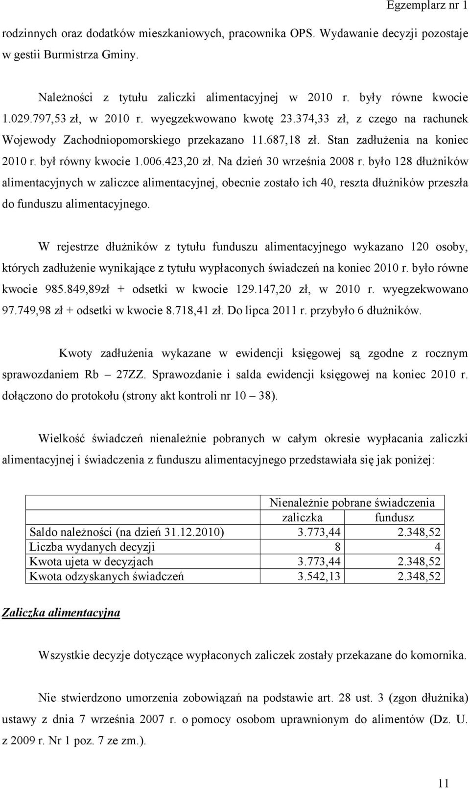 Na dzień 30 września 2008 r. było 128 dłużników alimentacyjnych w zaliczce alimentacyjnej, obecnie zostało ich 40, reszta dłużników przeszła do funduszu alimentacyjnego.