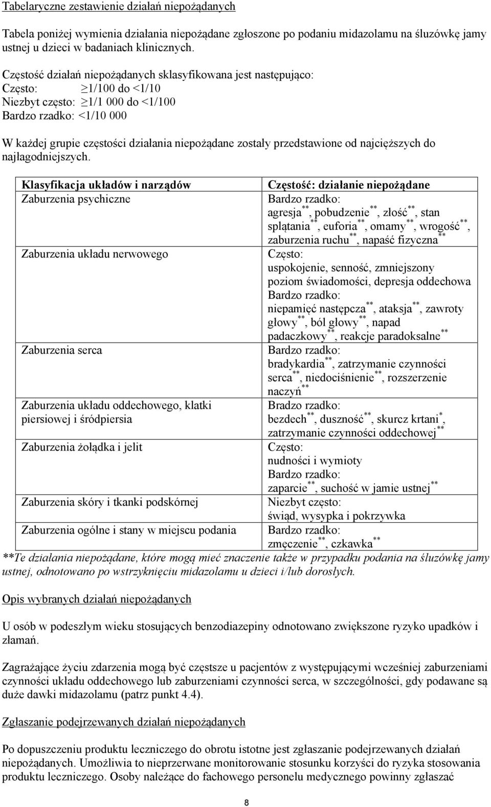 zostały przedstawione od najcięższych do najłagodniejszych.