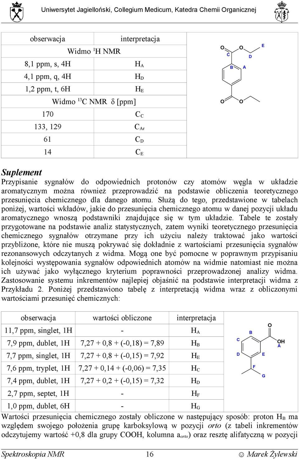 przesunięcia chemicznego dla danego atomu.