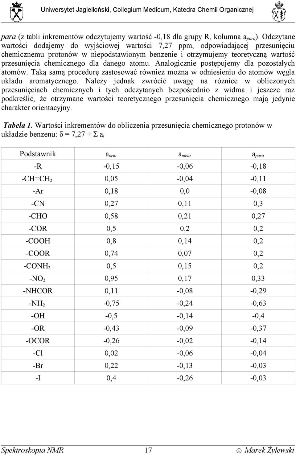 danego atomu. Analogicznie postępujemy dla pozostałych atomów. Taką samą procedurę zastosować również można w odniesieniu do atomów węgla układu aromatycznego.