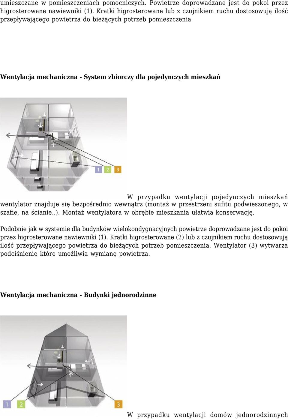 Wentylacja mechaniczna - System zbiorczy dla pojedynczych mieszkań W przypadku wentylacji pojedynczych mieszkań wentylator znajduje się bezpośrednio wewnątrz (montaż w przestrzeni sufitu