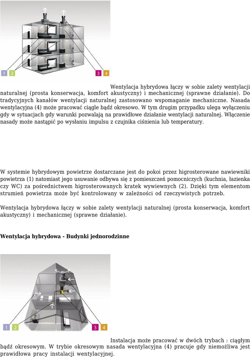 W tym drugim przypadku ulega wyłączeniu gdy w sytuacjach gdy warunki pozwalają na prawidłowe działanie wentylacji naturalnej.