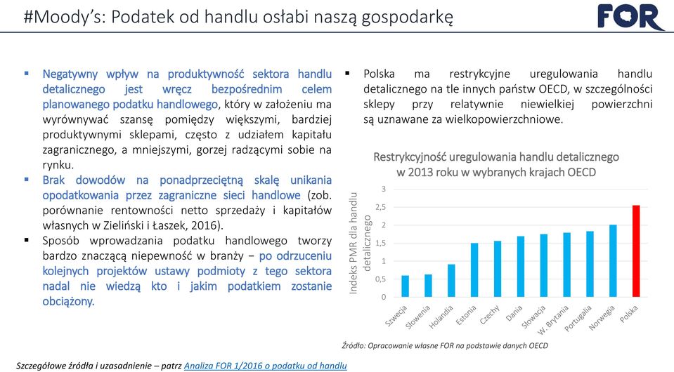 Brak dowodów na ponadprzeciętną skalę unikania opodatkowania przez zagraniczne sieci handlowe (zob. porównanie rentowności netto sprzedaży i kapitałów własnych w Zieliński i Łaszek, 2016).