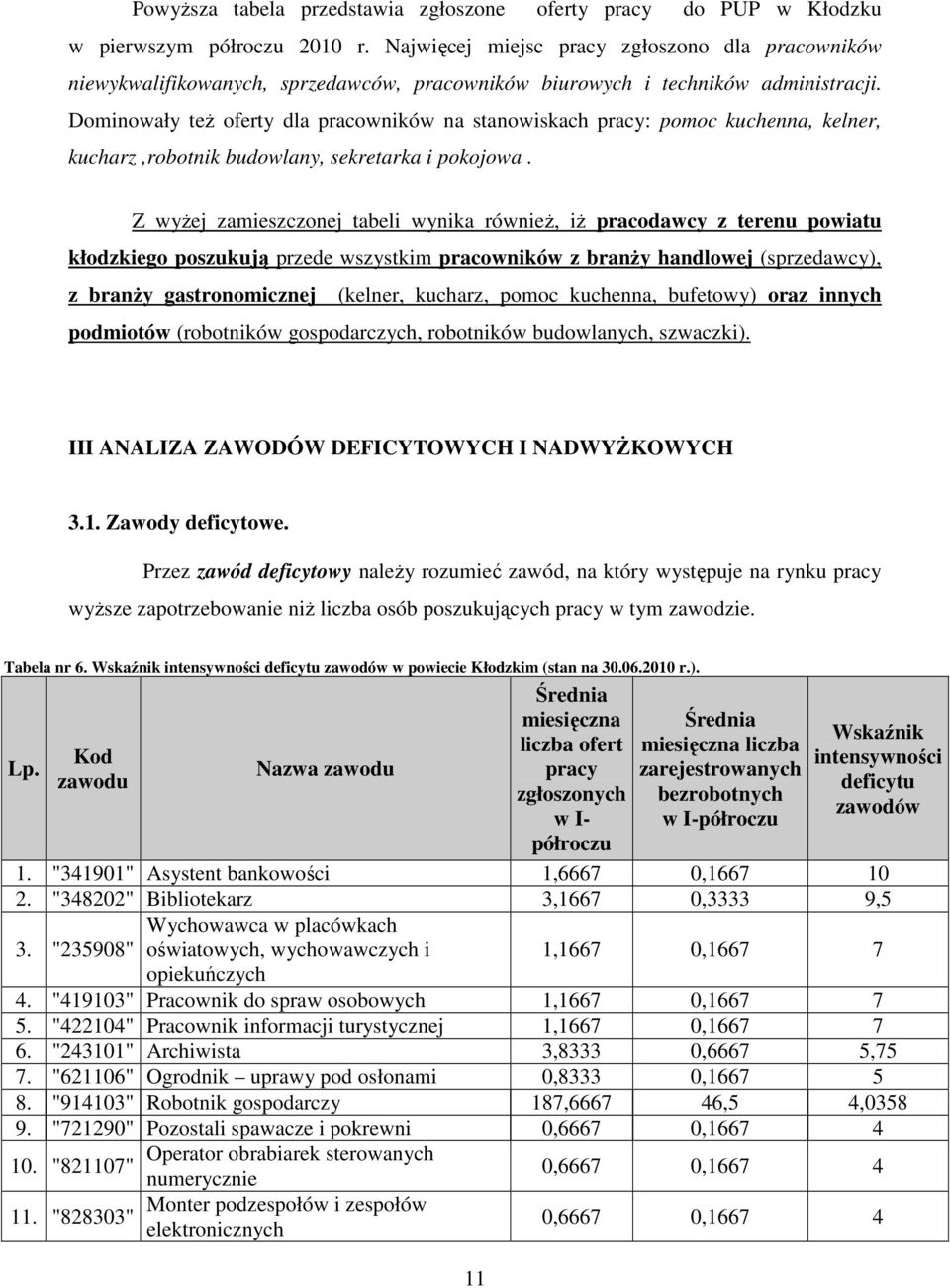 Dominowały teŝ oferty dla pracowników na stanowiskach pracy: pomoc kuchenna, kelner, kucharz,robotnik budowlany, sekretarka i pokojowa.