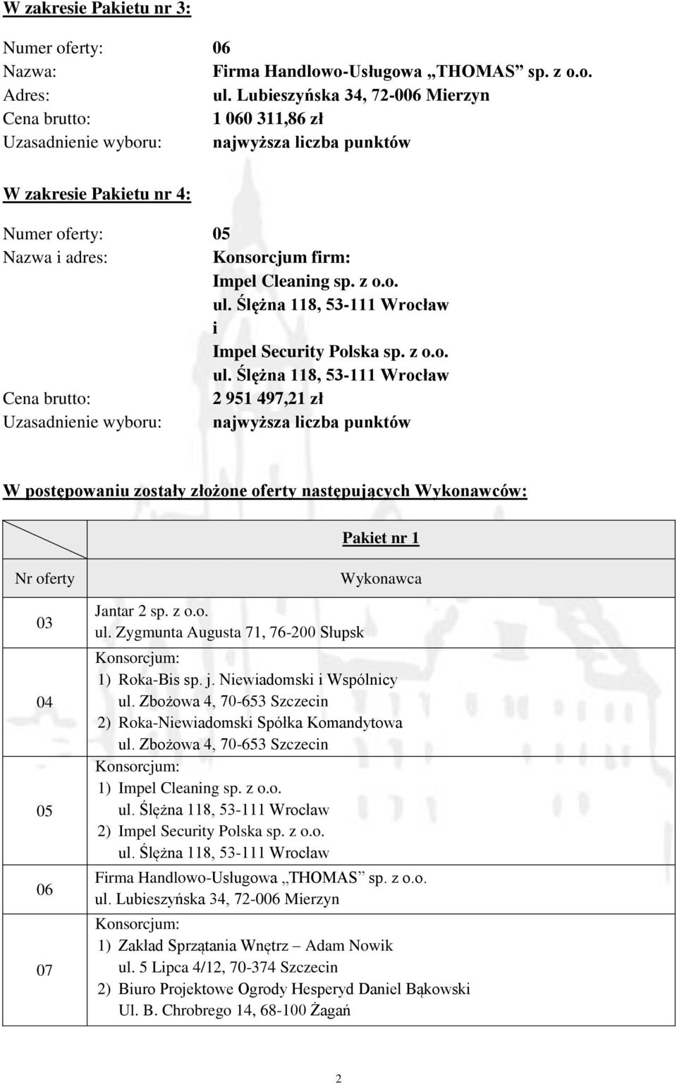 złożone oferty następujących Wykonawców: Paket nr 1 06 07 1) Zakład Sprzątana Wnętrz Adam Nowk ul.