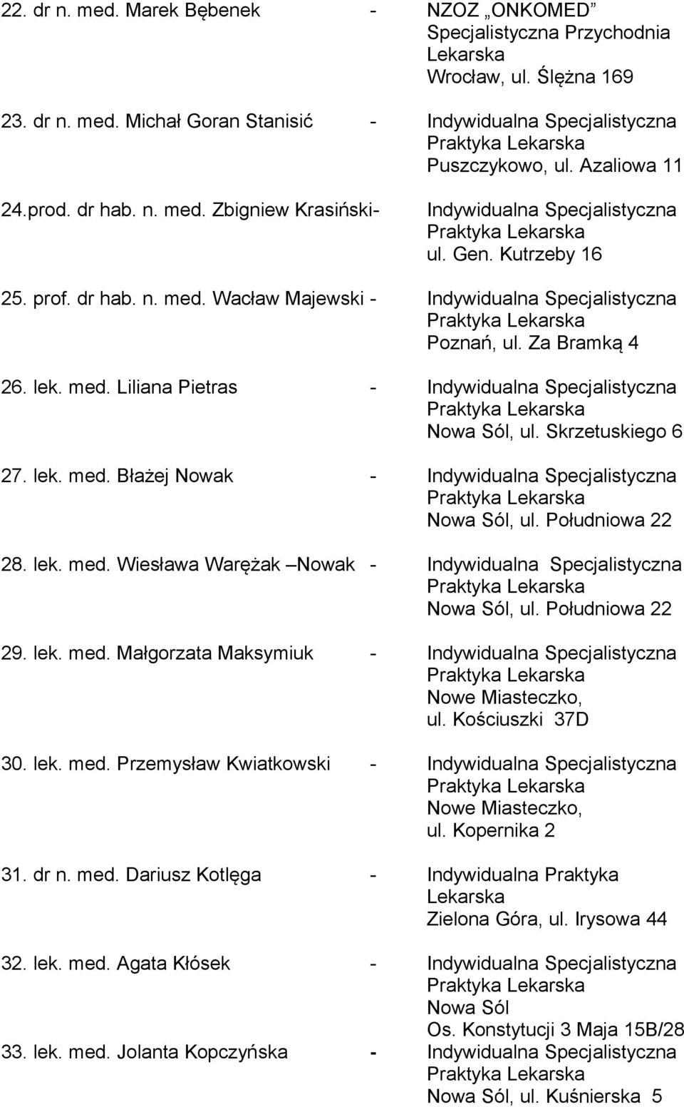 med. Liliana Pietras - Indywidualna Specjalistyczna ul. Skrzetuskiego 6 27. lek. med. Błażej Nowak - Indywidualna Specjalistyczna ul. Południowa 22 28. lek. med. Wiesława Warężak Nowak - Indywidualna Specjalistyczna ul.