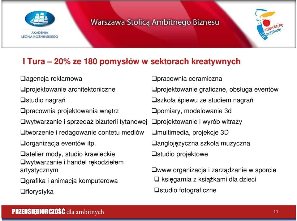 tworzenie i redagowanie contetu mediów organizacja eventów itp.