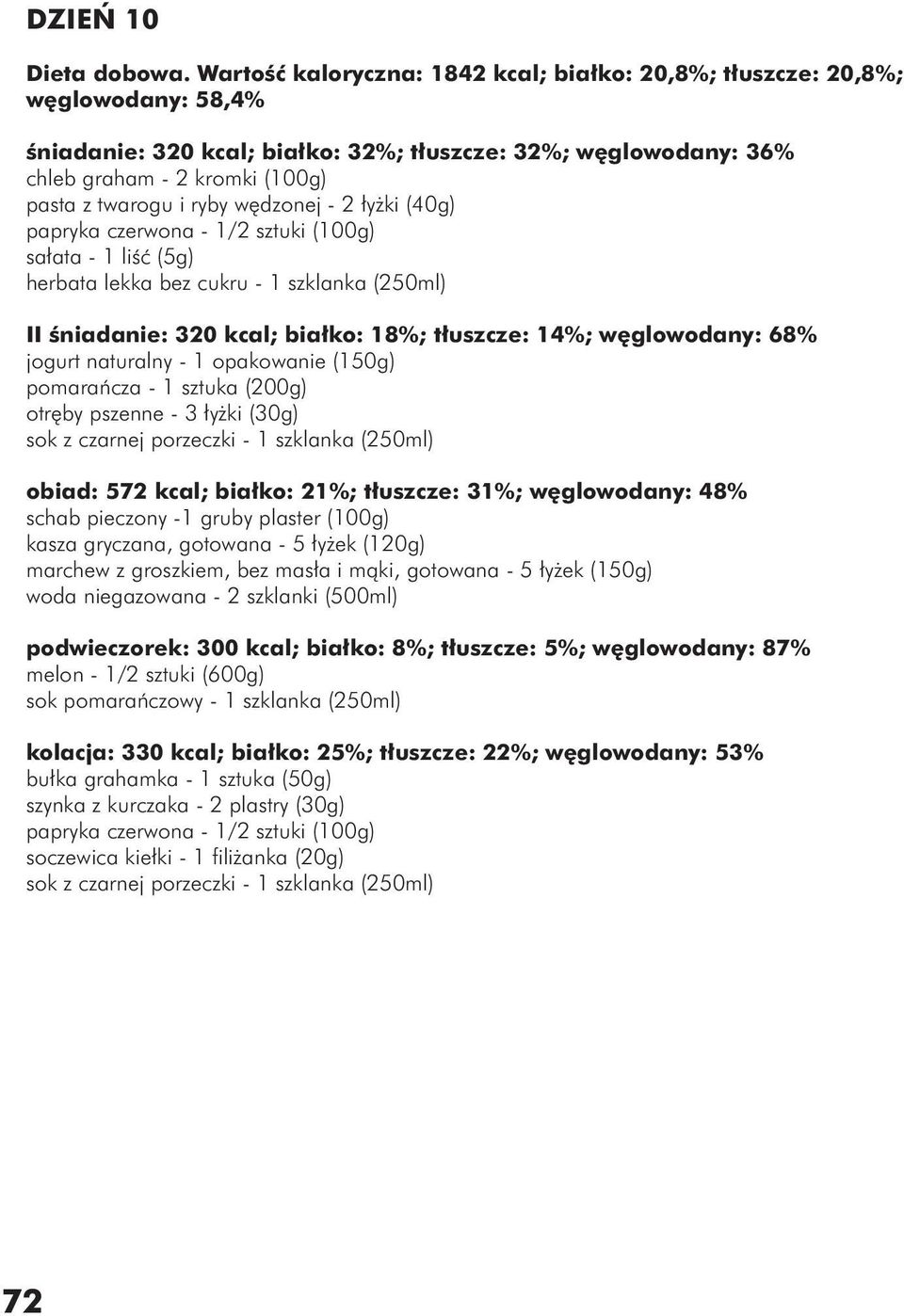 ryby wędzonej - 2 łyżki (40g) papryka czerwona - 1/2 sztuki (100g) sałata - 1 liść (5g) herbata lekka bez cukru - 1 szklanka (250ml) II śniadanie: 320 kcal; białko: 18%; tłuszcze: 14%; węglowodany: