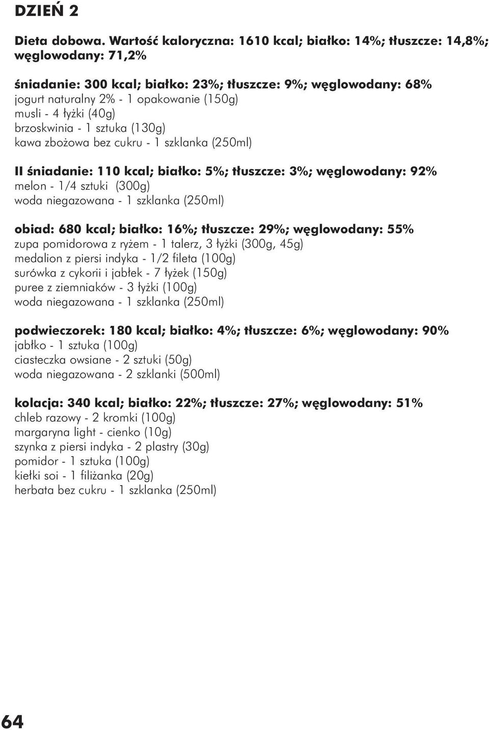 łyżki (40g) brzoskwinia - 1 sztuka (130g) kawa zbożowa bez cukru - 1 szklanka (250ml) II śniadanie: 110 kcal; białko: 5%; tłuszcze: 3%; węglowodany: 92% melon - 1/4 sztuki (300g) obiad: 680 kcal;