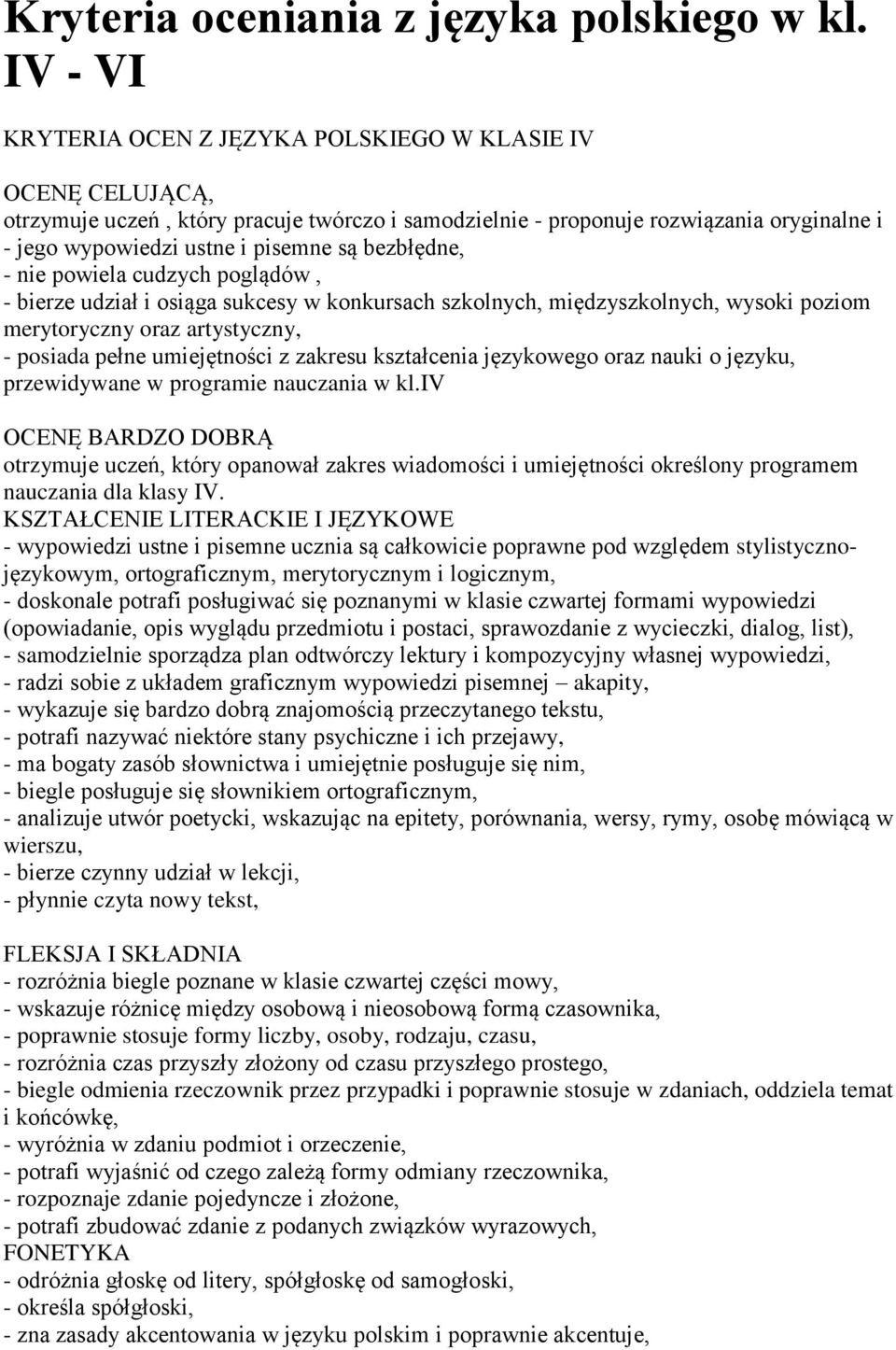 bezbłędne, - nie powiela cudzych poglądów, - bierze udział i osiąga sukcesy w konkursach szkolnych, międzyszkolnych, wysoki poziom merytoryczny oraz artystyczny, - posiada pełne umiejętności z