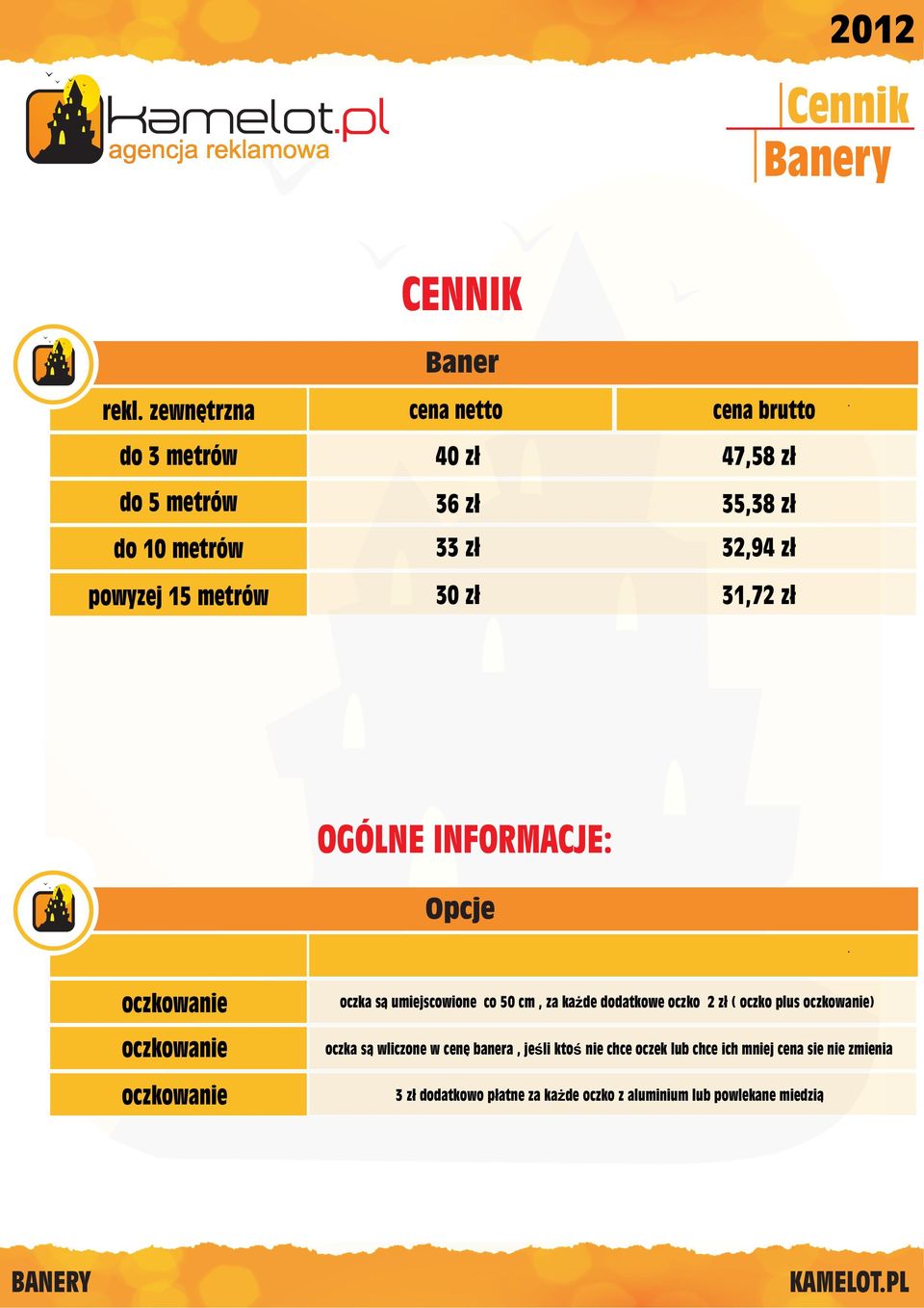 3538 z³ 33 z³ 3294 z³ 30 z³ 3172 z³ OGÓLNE INFORMACJE: Opcje oczka s¹ umiejscowione co 50 cm za ka de dodatkowe