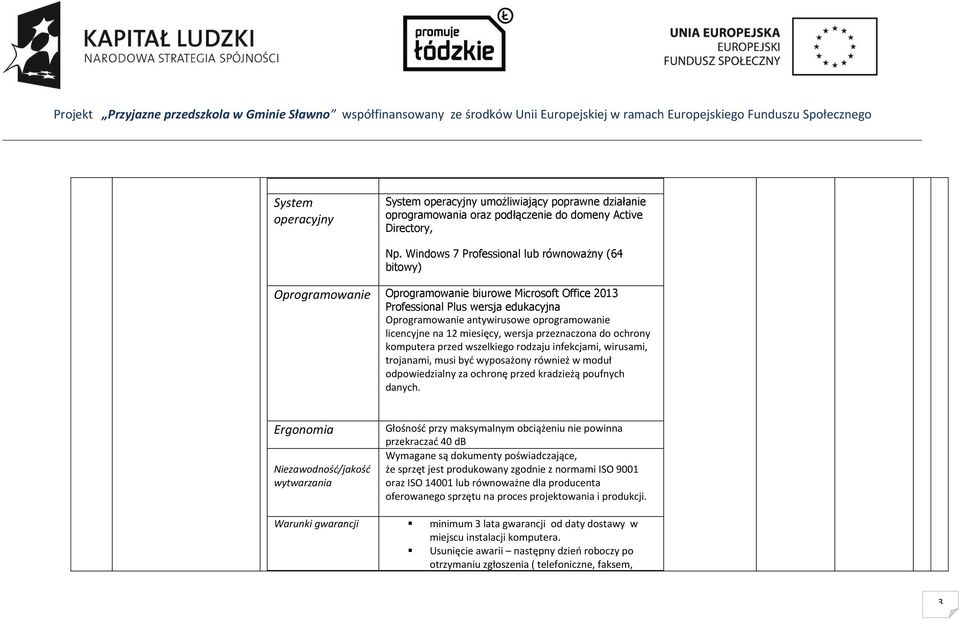 na 12 miesięcy, wersja przeznaczona do ochrony komputera przed wszelkiego rodzaju infekcjami, wirusami, trojanami, musi być wyposażony również w moduł odpowiedzialny za ochronę przed kradzieżą