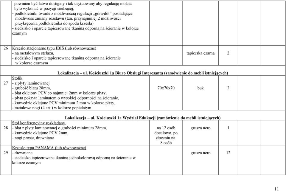 równoważne) - na metalowym stelażu, - siedzisko i oparcie tapicerowane tkaniną odporną na ścieranie w kolorze czarnym tapicerka czarna 2 27 28 29 Lokalizacja ul.