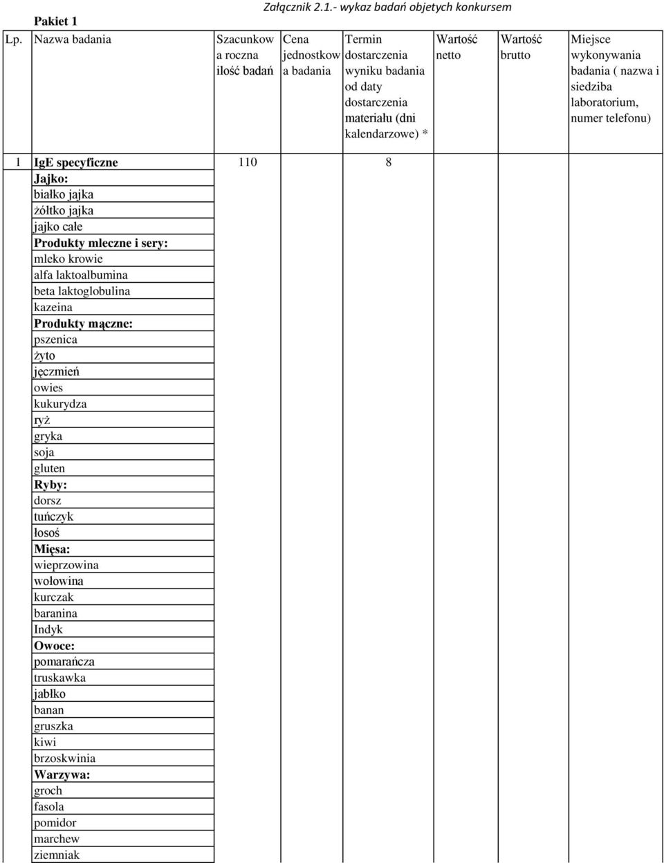 - wykaz badań objetych konkursem Cena Termin jednostkow kalendarzowe) * 1 IgE specyficzne 110 8 Jajko: białko jajka żółtko jajka