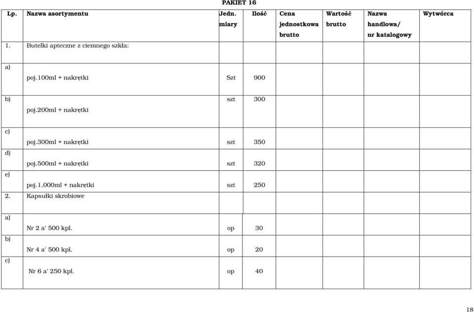 Butelki apteczne z ciemnego szkła: a) poj.100ml + nakrętki Szt 900 b) poj.