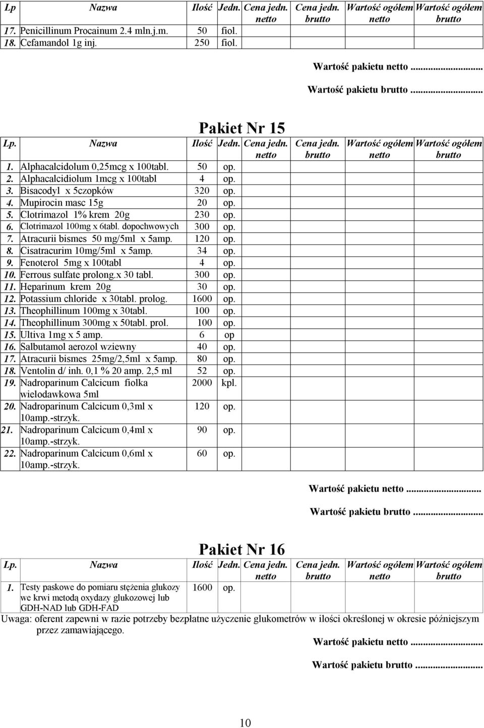 Atracurii bismes 50 mg/5ml x 5amp. 120 op. 8. Cisatracurim 10mg/5ml x 5amp. 34 op. 9. Fenoterol 5mg x 100tabl 4 op. 10. Ferrous sulfate prolong.x 30 tabl. 300 op. 11. Heparinum krem 20g 30 op. 12. Potassium chloride x 30tabl.