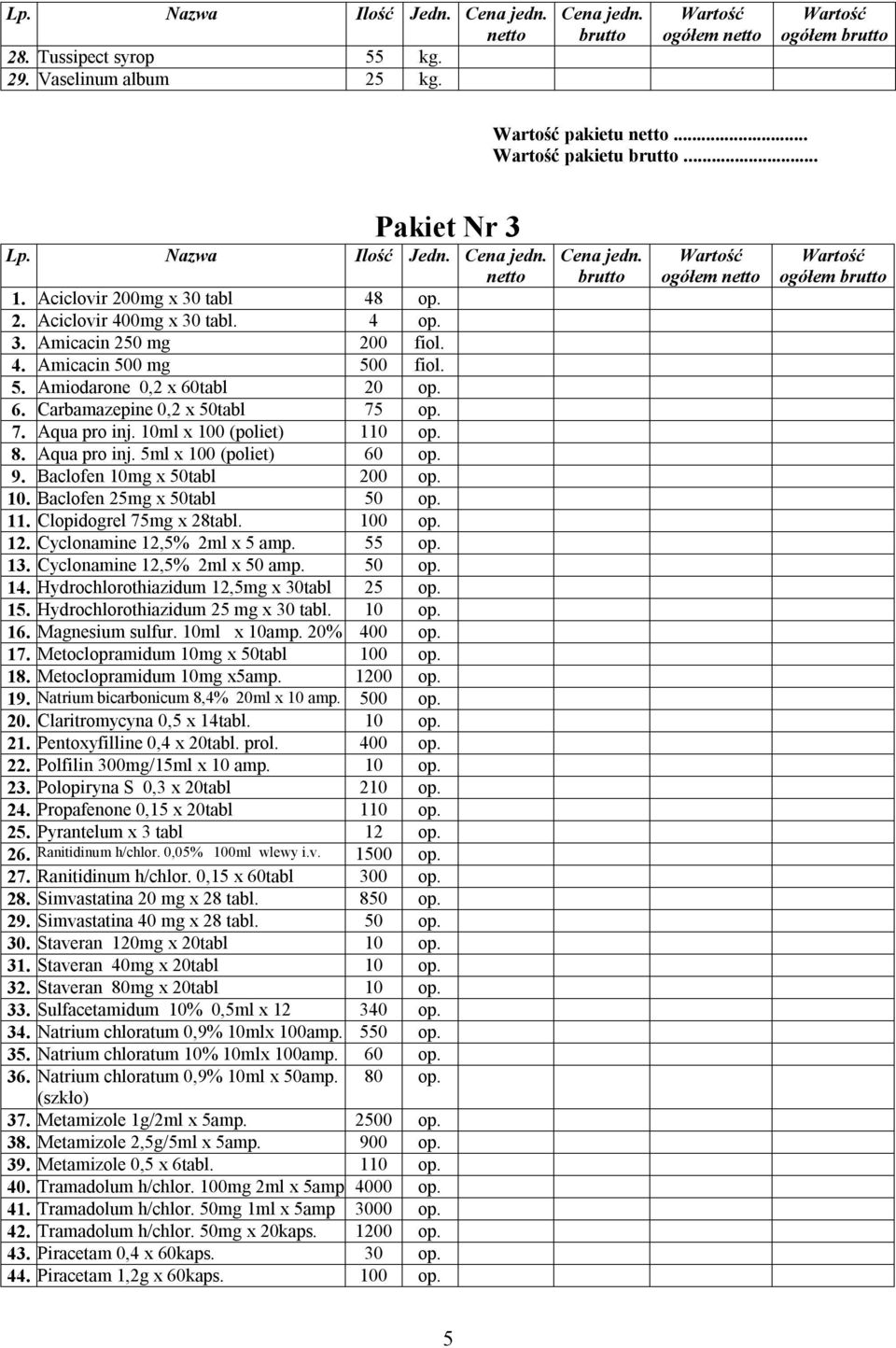 9. Baclofen 10mg x 50tabl 200 op. 10. Baclofen 25mg x 50tabl 50 op. 11. Clopidogrel 75mg x 28tabl. 100 op. 12. Cyclonamine 12,5% 2ml x 5 amp. 55 op. 13. Cyclonamine 12,5% 2ml x 50 amp. 50 op. 14.