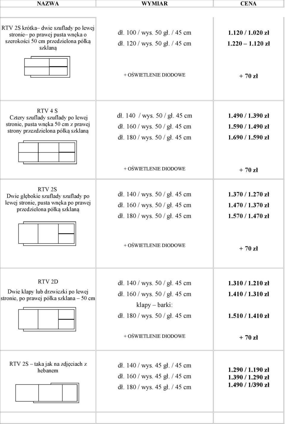 390 zł 1.590 / 1.490 zł 1.690 / 1.590 zł + 70 zł RTV 2S Dwie głębokie szuflady szuflady po lewej stronie, pusta wnęka po prawej przedzielona półką szklaną dł. 140 / wys. 50 / gł. 45 cm dł. 160 / wys.