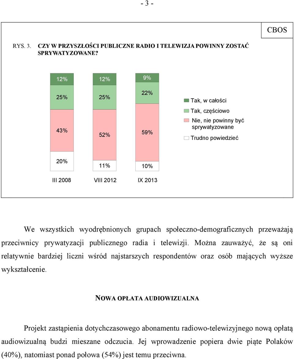 społeczno-demograficznych przeważają przeciwnicy prywatyzacji publicznego radia i telewizji.