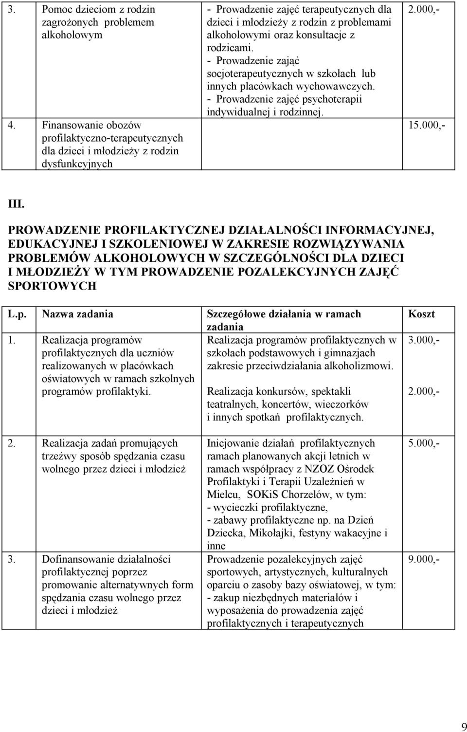 konsultacje z rodzicami. - Prowadzenie zająć socjoterapeutycznych w szkołach lub innych placówkach wychowawczych. - Prowadzenie zajęć psychoterapii indywidualnej i rodzinnej. III.