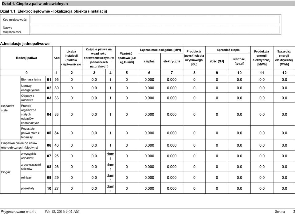 ilość 0 1 2 3 4 5 6 7 8 9 10 11 12 Biomasa leśna 01 95 0 0.0 t 0 0.000 0.000 0 0 0.0 0.0 0.0 Sprzedaż Uprawy energetyczne Odpady z rolnictwa 02 30 0 0.0 t 0 0.000 0.000 0 0 0.0 0.0 0.0 03 33 0 0.