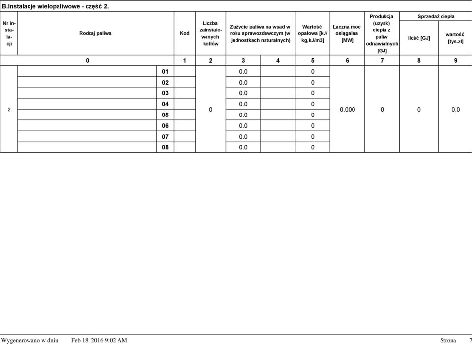 jednostkach naturalnych) Łączna moc osiągalna [MW] ciepła z paliw odnawialnych ilość 0 1 2