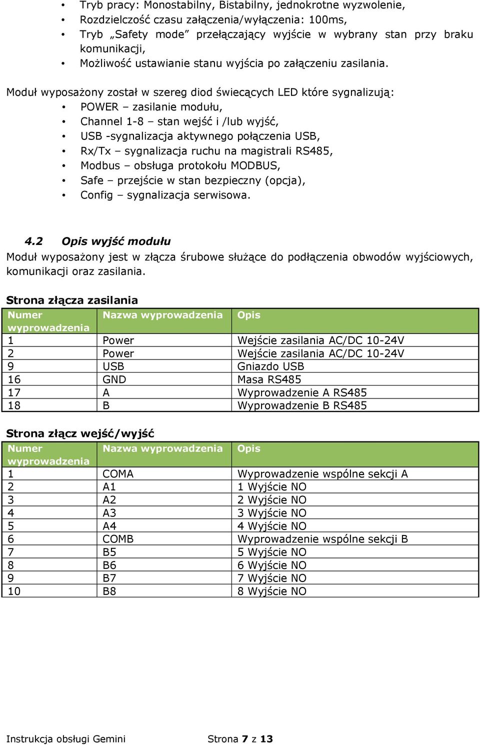 Moduł wyposażony został w szereg diod świecących LED które sygnalizują: POWER zasilanie modułu, Channel 1-8 stan wejść i /lub wyjść, USB -sygnalizacja aktywnego połączenia USB, Rx/Tx sygnalizacja