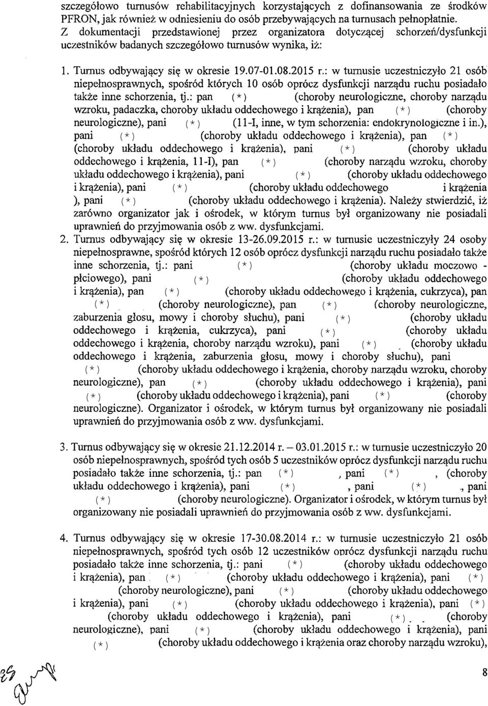 : w turnusie uczestniczyło 21 osób niepełnosprawnych, spośród których 10 osób oprócz dysfunkcji narządu ruchu posiadało także inne schorzenia, tj.