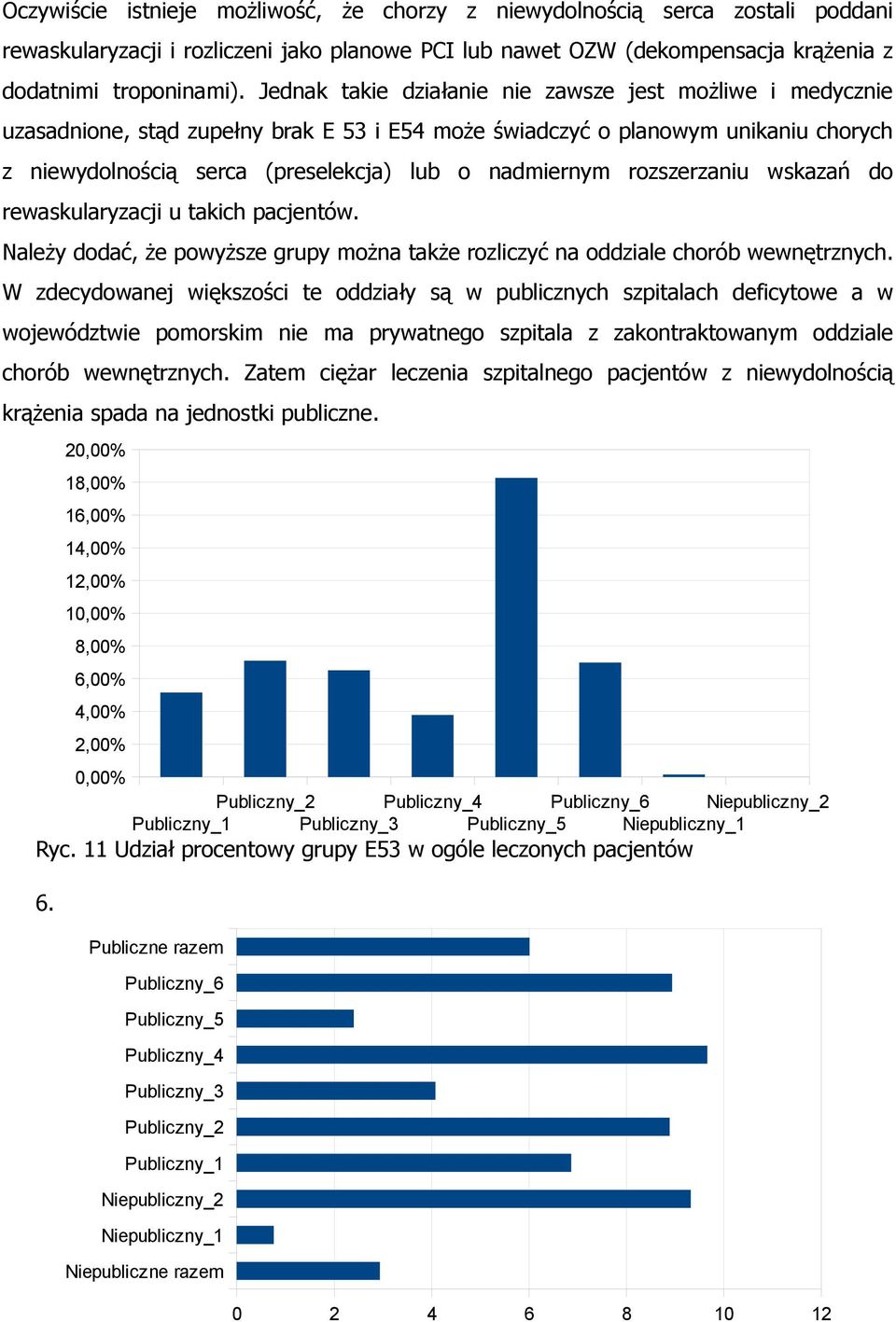 rozszerzaniu wskazań do rewaskularyzacji u takich pacjentów. Należy dodać, że powyższe grupy można także rozliczyć na oddziale chorób wewnętrznych.