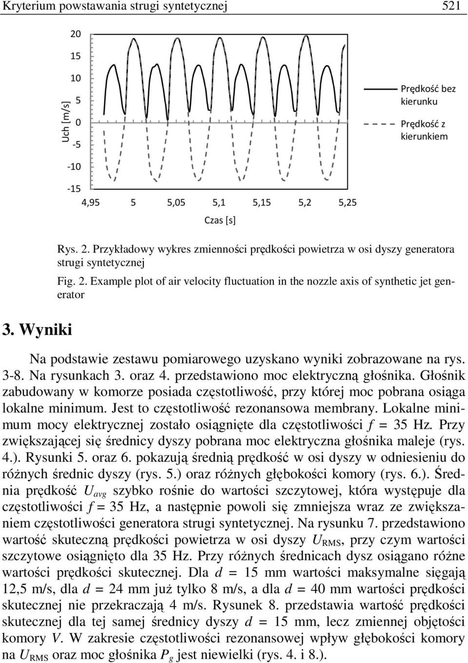 przedstawiono moc elektryczną głośnika. Głośnik zabudowany w komorze posiada częstotliwość, przy której moc pobrana osiąga lokalne minimum. Jest to częstotliwość rezonansowa membrany.