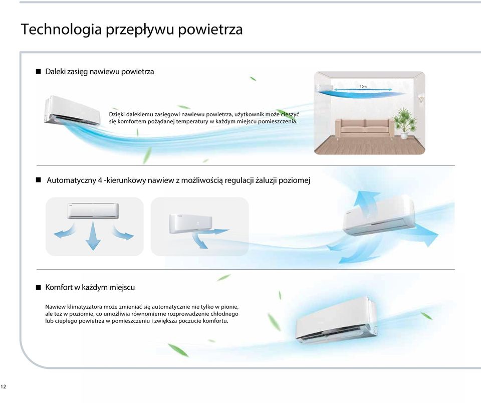 utomatyczny 4 -kierunkowy nawiew z możliwością regulacji żaluzji poziomej Komfort w każdym miejscu Nawiew klimatyzatora może