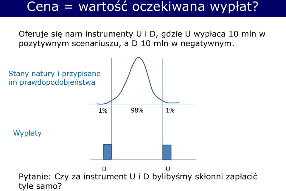 scenariuszu, a D 10 mln w negatywnym.