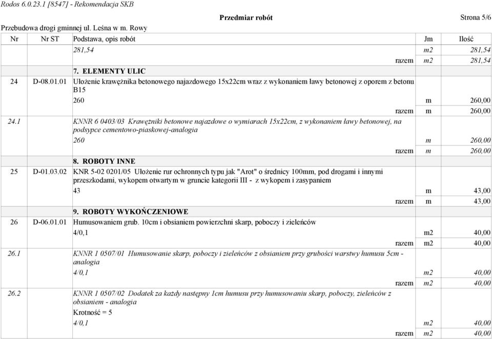 03 Krawężniki betonowe najazdowe o wymiarach 15x22cm, z wykonaniem ławy betonowej, na podsypce cementowo-piaskowej-analogia 260 m 260,00 razem m 260,00 8. ROBOTY INNE 25 D-01.03.02 KNR 5-02 0201/05