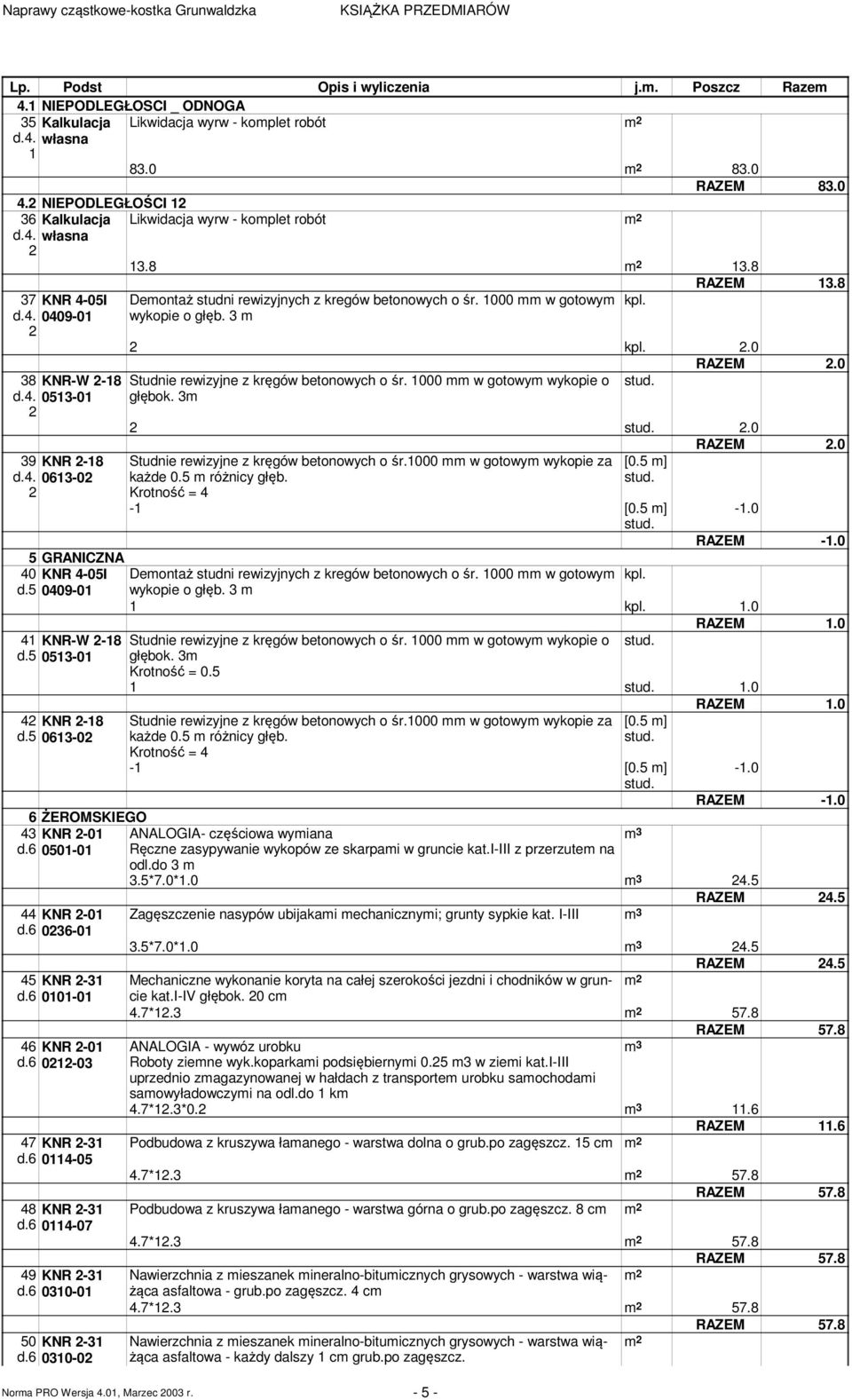 RAZEM 13.8 kpl..0 RAZEM.0 38 KNR-W -18 Studnie rewizyjne z kręgów betonowych o śr. 1000 w gotowy wykopie o d.4. 0513-01 głębok. 3.0 39 KNR -18 d.4. 0613-0 Studnie rewizyjne z kręgów betonowych o śr.