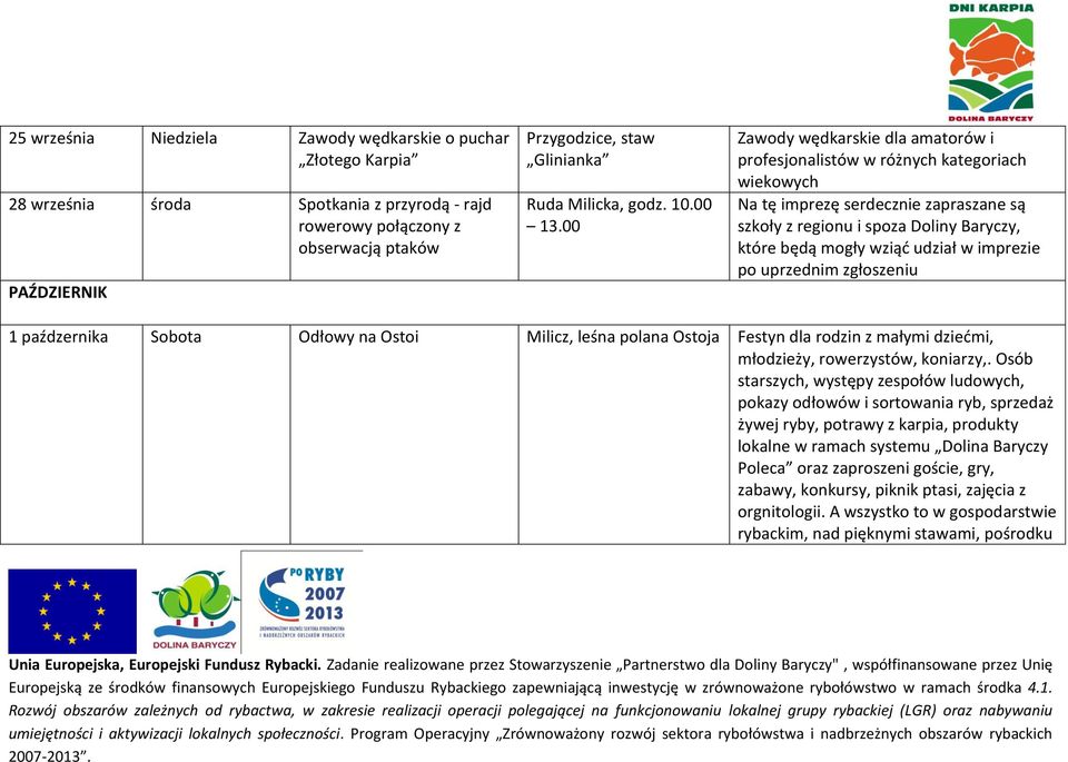 00 Zawody wędkarskie dla amatorów i profesjonalistów w różnych kategoriach wiekowych Na tę imprezę serdecznie zapraszane są szkoły z regionu i spoza Doliny Baryczy, które będą mogły wziąd udział w