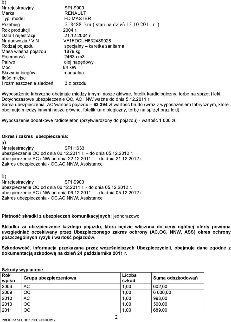 Nr nadwozia / VIN VF1FDCUH632489928 Rodzaj pojazdu specjalny karetka sanitarna Masa własna pojazdu 1879 kg Pojemność 2463 cm3 Paliwo olej napędowy Moc 84 kw Skrzynia biegów manualna Ilość miejsc I