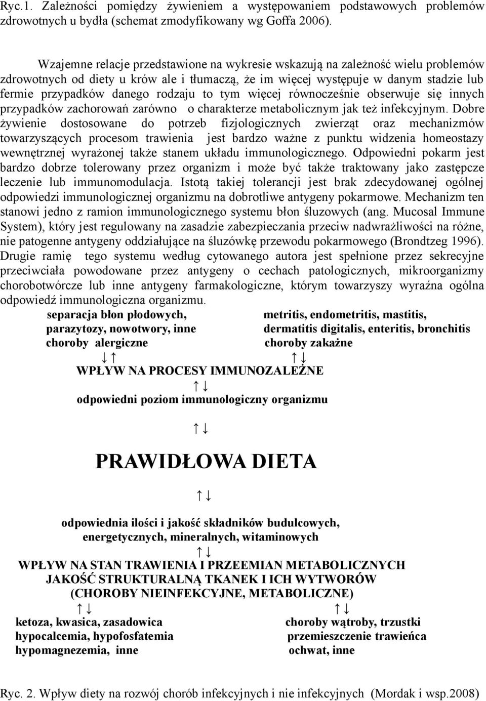 rodzaju to tym więcej równocześnie obserwuje się innych przypadków zachorowań zarówno o charakterze metabolicznym jak też infekcyjnym.