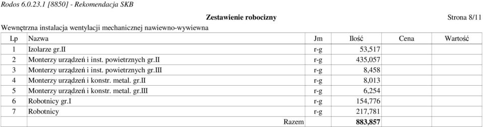 ii r-g 435,057 3 Monterzy urządzeń i inst. powietrznych gr.