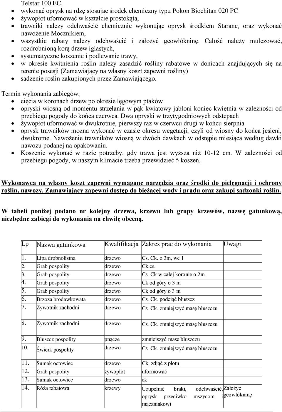 Całość należy mulczować, rozdrobnioną korą drzew iglastych, systematyczne koszenie i podlewanie trawy, w okresie kwitnienia roślin należy zasadzić rośliny rabatowe w donicach znajdujących się na