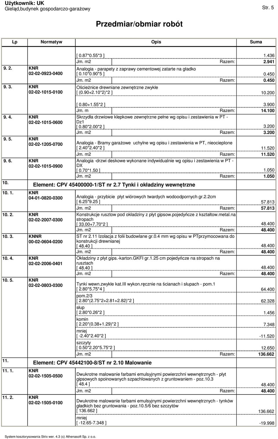 100 Skrzydła drzwiowe klepkowe zewnętrzne pełne wg opisu i zestawienia w PT - Dz1 [ 0.80*2.00*2 ] 3.200 Jm. m2 Razem: 3.200 9. 5.