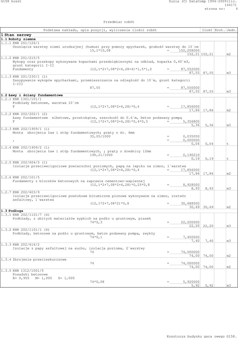 1 Roboty ziemne 1.1.1 KNR 201/126/1 Usunięcie warstwy ziemi urodzajnej (humus) przy pomocy spycharek, grubość warstwy do 15 cm 15,1*10,08 = 152,208000 152,21 152,21 m2 1.1.2 KNR 201/215/5 Wykopy oraz przekopy wykonywane koparkami przedsiębiernymi na odkład, koparka 0,40 m3, grunt kategorii I-II Fundamenty (12,1*2+7,08*2+6,28+4)*1,5*1,2 = 87,552000 87,55 87,55 m3 1.