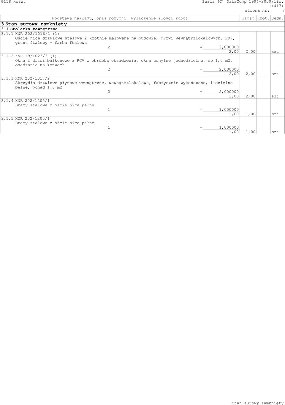 1.3 KNR 202/1017/2 Skrzydła drzwiowe płytowe wewnętrzne, wewnątrzlokalowe, fabrycznie wykończone, 1-dzielne pełne, ponad 1.6 m2 2 = 2,000000 2,00 2,00 szt 3.1.4 KNR 202/1205/1 Bramy stalowe z ościeżnicą pełne 1 = 1,000000 1,00 1,00 szt 3.