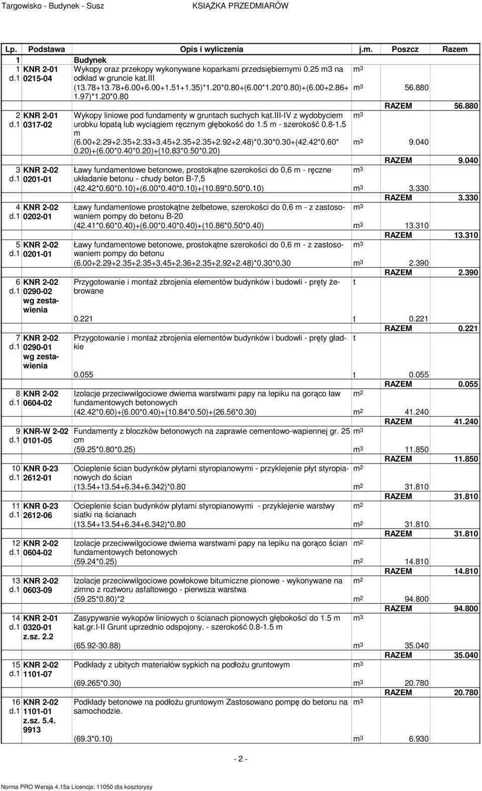 1 0317-02 urobku łopaą lub wyciągie ręczny głębokość do 1.5 - szerokość 0.8-1.5 (6.00+2.29+2.35+2.33+3.45+2.35+2.35+2.92+2.48)*0.30*0.30+(42.42*0.60* 0.20)+(6.00*0.40*0.20)+(10.83*0.50*0.20) 3 9.