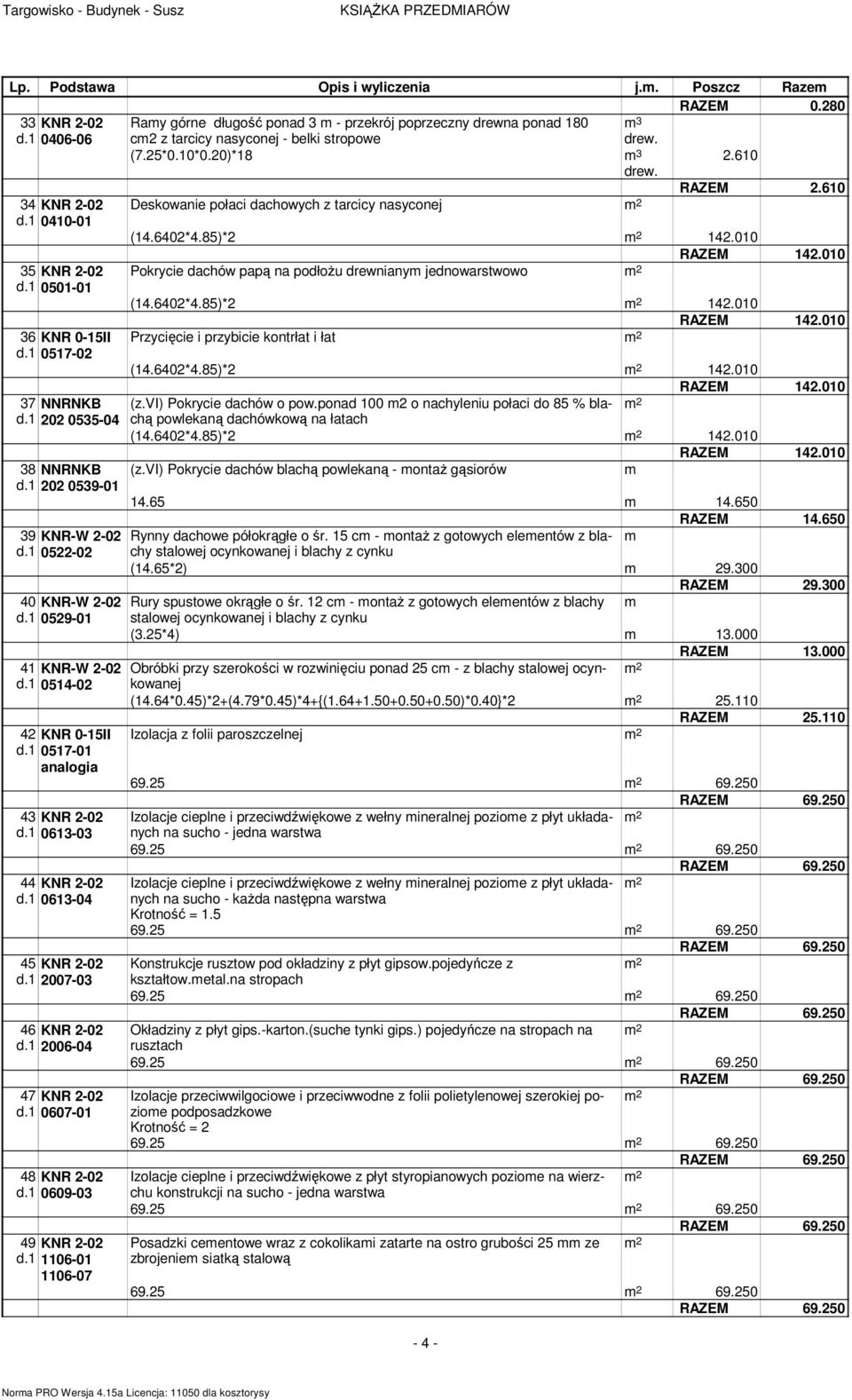 1 0501-01 (14.6402*4.85)*2 142.010 36 KNR 0-15II Przycięcie i przybicie konrła i ła d.1 0517-02 (14.6402*4.85)*2 142.010 37 NNRNKB (z.vi) Pokrycie dachów o pow.