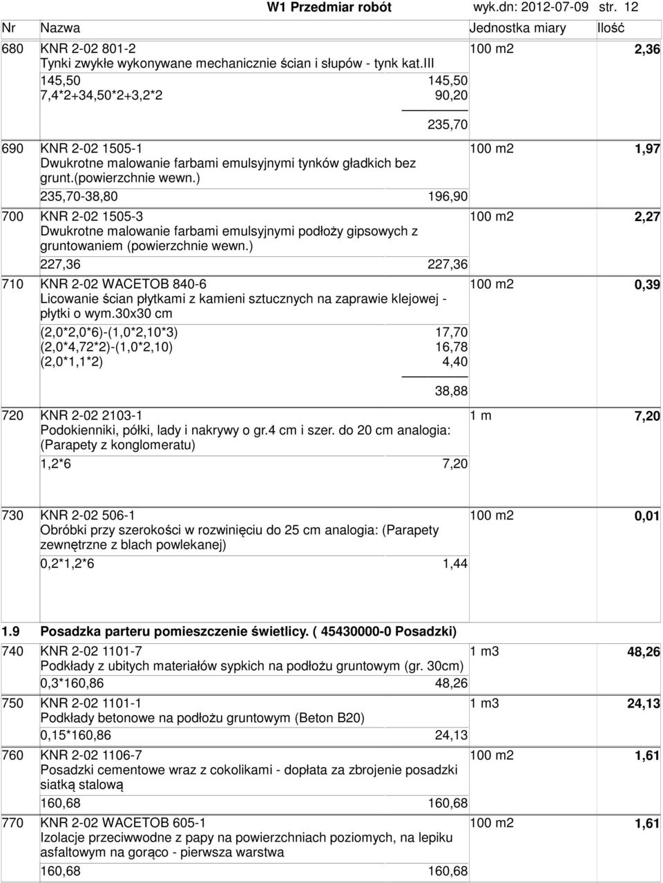 ) 235,70-38,80 196,90 700 KNR 2-02 1505-3 2,27 Dwukrotne malowanie farbami emulsyjnymi podłoży gipsowych z gruntowaniem (powierzchnie wewn.