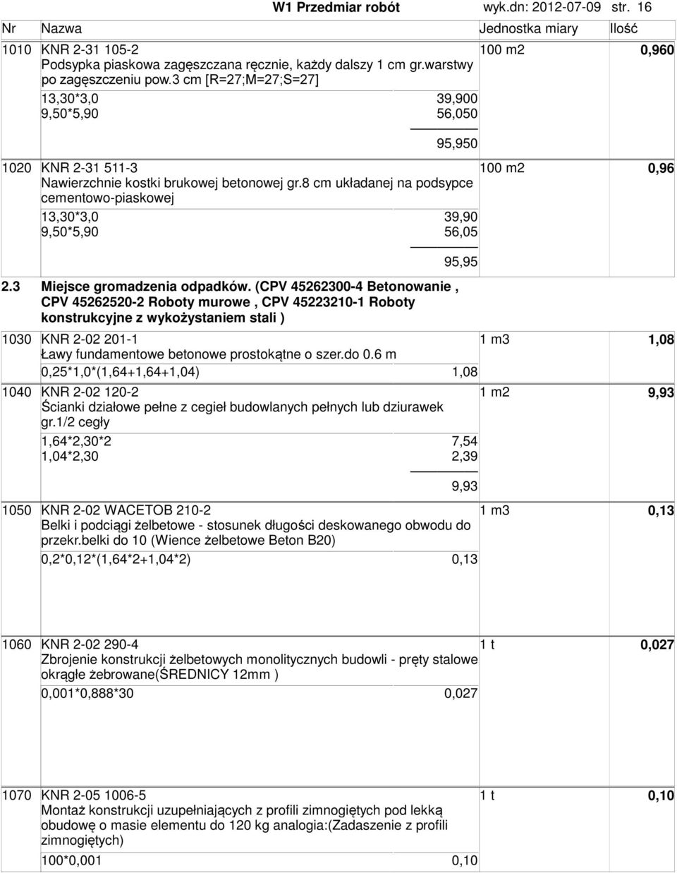 8 cm układanej na podsypce cementowo-piaskowej 13,30*3,0 9,50*5,90 39,90 56,05 95,95 2.3 Miejsce gromadzenia odpadków.