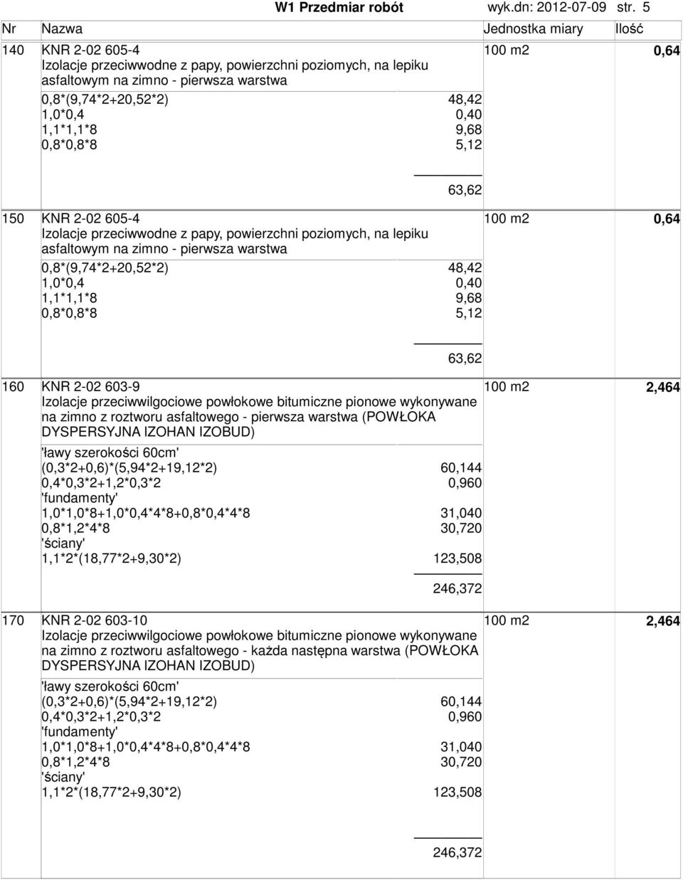 63,62 150 KNR 2-02 605-4 0,64 Izolacje przeciwwodne z papy, powierzchni poziomych, na lepiku asfaltowym na zimno - pierwsza warstwa 0,8*(9,74*2+20,52*2) 1,0*0,4 1,1*1,1*8 0,8*0,8*8 48,42 0,40 9,68