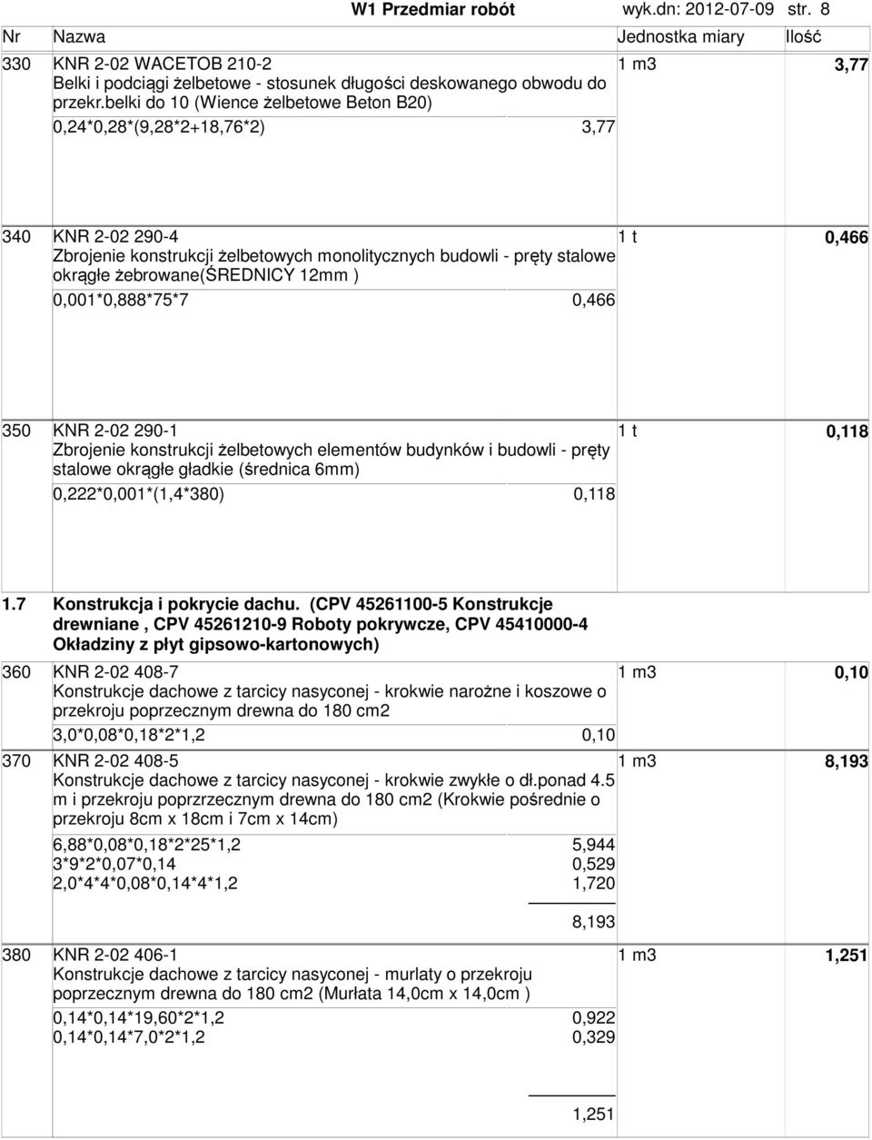 żebrowane(średnicy 12mm ) 0,001*0,888*75*7 0,466 350 KNR 2-02 290-1 1 t 0,118 Zbrojenie konstrukcji żelbetowych elementów budynków i budowli - pręty stalowe okrągłe gładkie (średnica 6mm)