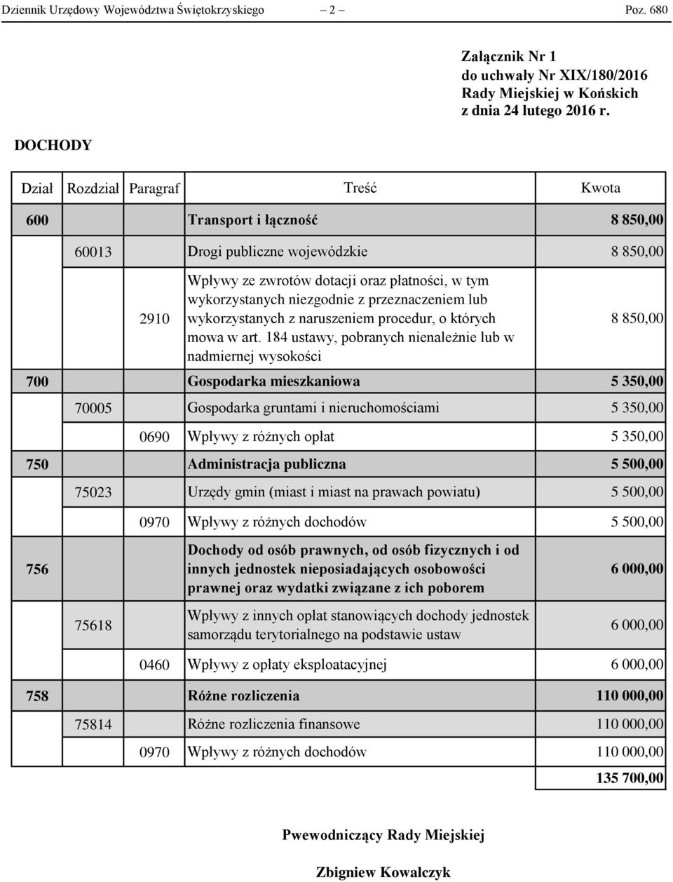 z przeznaczeniem lub wykorzystanych z naruszeniem procedur, o których mowa w art.